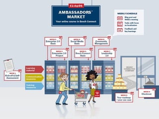 E2.0@DS AMBASSADORS‘ MARKET  