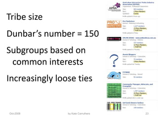 Oct-2008<br />by Kate Carruthers<br />23<br />Tribe size <br />Dunbar’s number = 150<br />Subgroups based on common intere...