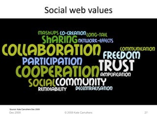Social web values<br />Dec 2009<br />© 2009 Kate Carruthers<br />27<br />Source: Kate Carruthers Dec 2009<br />