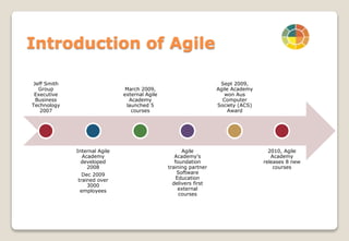 Introduction of Agile
Jeff Smith
Group
Executive
Business
Technology
2007
Internal Agile
Academy
developed
2008
Dec 2009
trained over
3000
employees
March 2009,
external Agile
Academy
launched 5
courses
Agile
Academy’s
foundation
training partner
Software
Education
delivers first
external
courses
Sept 2009,
Agile Academy
won Aus
Computer
Society (ACS)
Award
2010, Agile
Academy
releases 8 new
courses
 