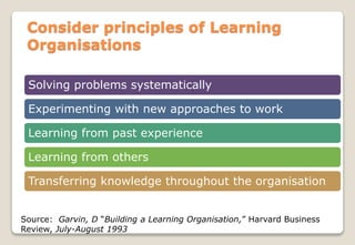Solving problems systematically
Experimenting with new approaches to work
Learning from past experience
Learning from others
Transferring knowledge throughout the organisation
Consider principles of Learning
Organisations
Source: Garvin, D “Building a Learning Organisation,” Harvard Business
Review, July-August 1993
 
