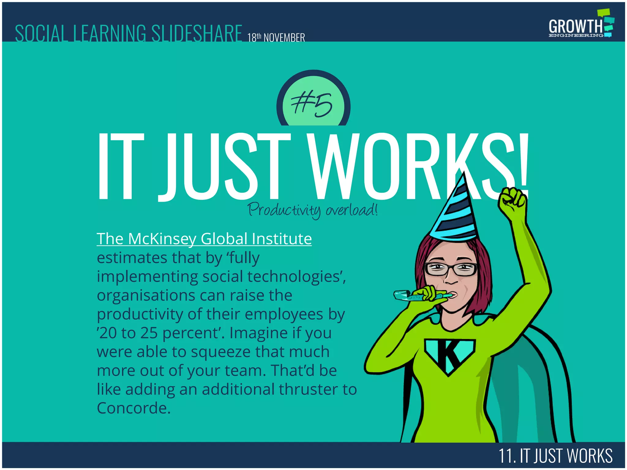 11. IT JUST WORKS
Productivity overload!
The McKinsey Global Institute
estimates that by ‘fully
implementing social technologies’,
organisations can raise the
productivity of their employees by
’20 to 25 percent’. Imagine if you
were able to squeeze that much
more out of your team. That’d be
like adding an additional thruster to
Concorde.
IT JUST WORKS!
#5
SOCIAL LEARNING SLIDESHARE 18th NOVEMBER
 