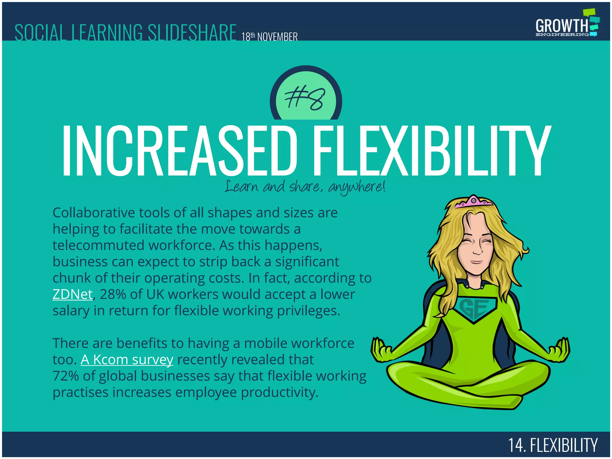 14. FLEXIBILITY
Learn and share, anywhere!
Collaborative tools of all shapes and sizes are
helping to facilitate the move towards a
telecommuted workforce. As this happens,
business can expect to strip back a significant
chunk of their operating costs. In fact, according to
ZDNet, 28% of UK workers would accept a lower
salary in return for flexible working privileges.
There are benefits to having a mobile workforce
too. A Kcom survey recently revealed that
72% of global businesses say that flexible working
practises increases employee productivity.
INCREASED FLEXIBILITY
#8
SOCIAL LEARNING SLIDESHARE 18th NOVEMBER
 