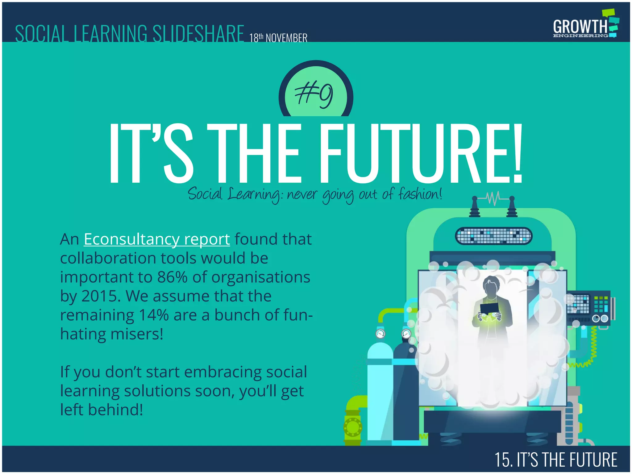 Social Learning: never going out of fashion!
An Econsultancy report found that
collaboration tools would be
important to 86% of organisations
by 2015. We assume that the
remaining 14% are a bunch of fun-
hating misers!
If you don’t start embracing social
learning solutions soon, you’ll get
left behind!
IT’S THE FUTURE!
#9
15. IT’S THE FUTURE
SOCIAL LEARNING SLIDESHARE 18th NOVEMBER
 