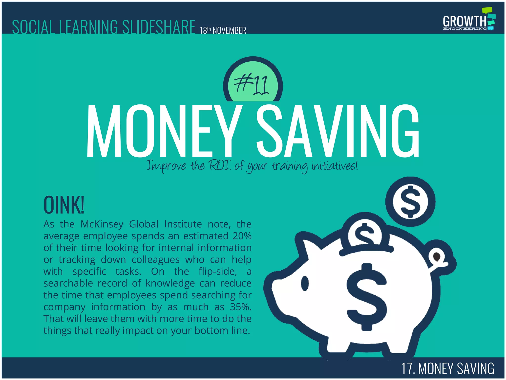 17. MONEY SAVING
Improve the ROI of your training initiatives!
OINK!
As the McKinsey Global Institute note, the
average employee spends an estimated 20%
of their time looking for internal information
or tracking down colleagues who can help
with specific tasks. On the flip-side, a
searchable record of knowledge can reduce
the time that employees spend searching for
company information by as much as 35%.
That will leave them with more time to do the
things that really impact on your bottom line.
MONEY SAVING
#11
SOCIAL LEARNING SLIDESHARE 18th NOVEMBER
 