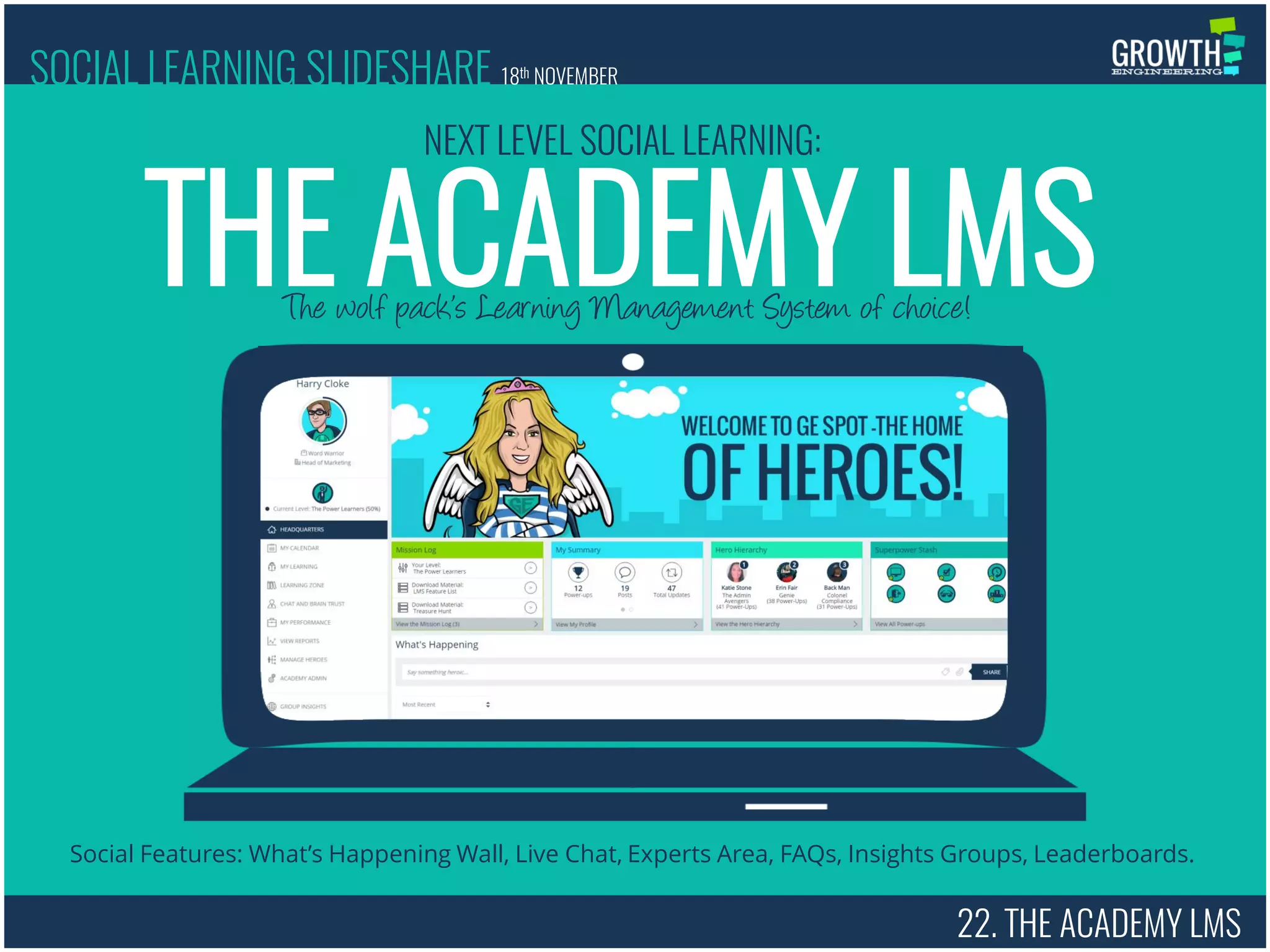 22. THE ACADEMY LMS
The wolf pack’s Learning Management System of choice!
THE ACADEMY LMS
NEXT LEVEL SOCIAL LEARNING:
Social Features: What’s Happening Wall, Live Chat, Experts Area, FAQs, Insights Groups, Leaderboards.
SOCIAL LEARNING SLIDESHARE 18th NOVEMBER
 