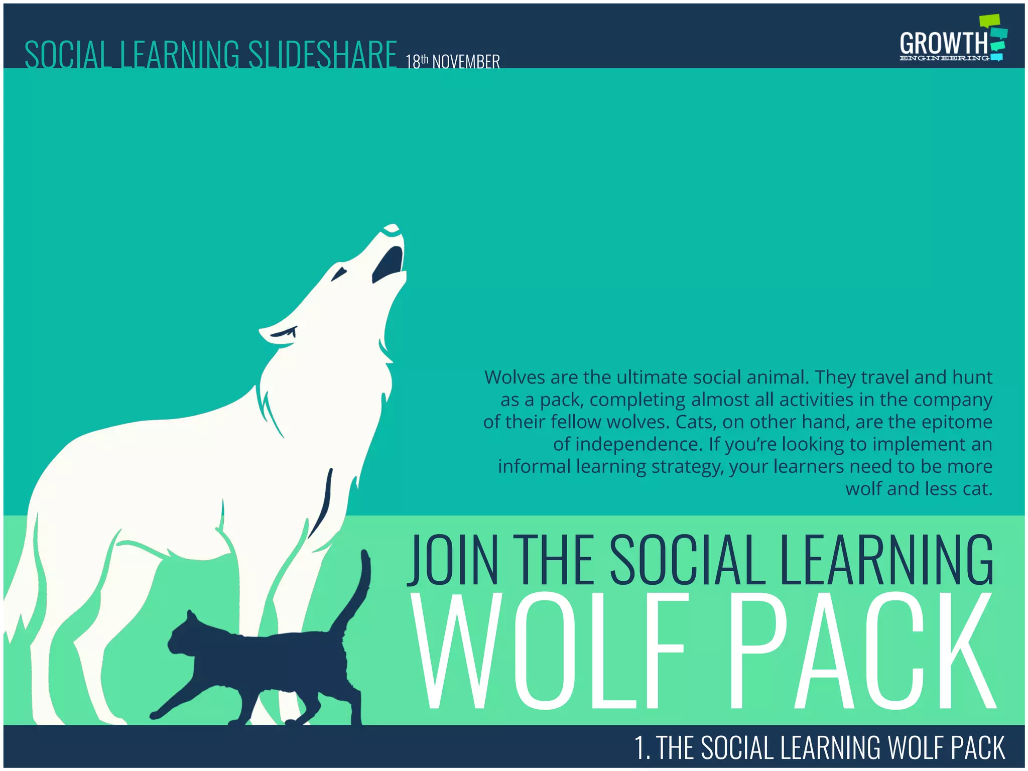 JOIN THE SOCIAL LEARNING
WOLF PACK
Wolves are the ultimate social animal. They travel and hunt
as a pack, completing almost all activities in the company
of their fellow wolves. Cats, on other hand, are the epitome
of independence. If you’re looking to implement an
informal learning strategy, your learners need to be more
wolf and less cat.
1. THE SOCIAL LEARNING WOLF PACK
SOCIAL LEARNING SLIDESHARE 18th NOVEMBER
 