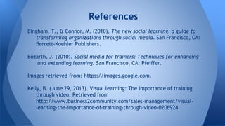 Bingham, T., & Connor, M. (2010). The new social learning: a guide to
transforming organizations through social media. San Francisco, CA:
Berrett-Koehler Publishers.
Bozarth, J. (2010). Social media for trainers: Techniques for enhancing
and extending learning. San Francisco, CA: Pfeiffer.
Images retrieved from: https://images.google.com.
Kelly, B. (June 29, 2013). Visual learning: The importance of training
through video. Retrieved from
http://www.business2community.com/sales-management/visual-
learning-the-importance-of-training-through-video-0206924
References
 