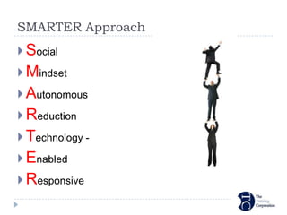 SMARTER Approach
 Social
 Mindset
 Autonomous
 Reduction
 Technology -
 Enabled
 Responsive
 