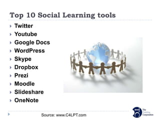 Top 10 Social Learning tools
   Twitter
   Youtube
   Google Docs
   WordPress
   Skype
   Dropbox
   Prezi
   Moodle
   Slideshare
   OneNote

            Source: www.C4LPT.com
 