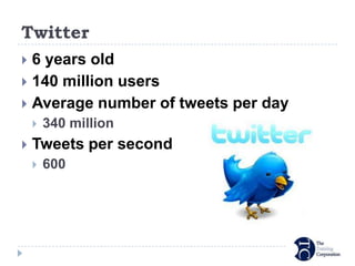 Twitter
 6 years old
 140 million users
 Average number of tweets per day
       340 million
   Tweets per second
       600
 