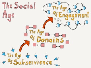 Social Learning NATO Keynote August 2017 v1