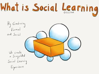 Social Learning NATO Keynote August 2017 v1