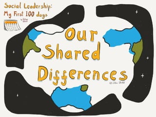 Social Learning NATO Keynote August 2017 v1