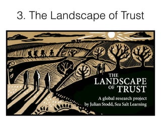 3. The Landscape of Trust
 