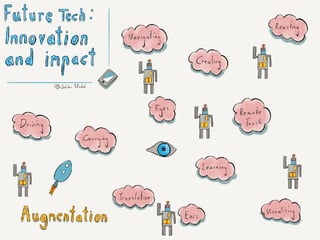 Social Learning NATO Keynote August 2017 v1