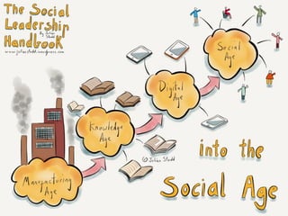 Social Learning NATO Keynote August 2017 v1