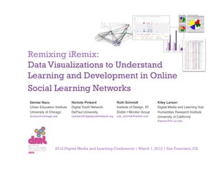 Remixing iRemix:
Data Visualizations to Understand
Learning and Development in Online
Social Learning Networks
Denise Nacu!                 Nichole Pinkard!                    Ruth Schmidt!                   Kiley Larson!
Urban Education Institute!   Digital Youth Network!              Institute of Design, IIT!       Digital Media and Learning Hub!
University of Chicago!       DePaul University!                  Doblin | Monitor Group!         Humanities Research Institute!
dcnacu@uchicago.edu!         npinkard@digitalyouthnetwork.org!   ruth_schmidt@doblin.com 	
  !   University of California!
                                                                                                 Klarson@hri.uci.edu!




                 2012 Digital Media and Learning Conference | March 1, 2012 | San Francisco, CA
 
