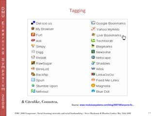 D
M
U

Tagging

E
l
e
a
r
n
I
n
g
S
y
m
p
o
s
I
u
m
2
0
0
8

& Citeulike, Connotea,

Source: www.modulussystems.com/blog/2007/09/anyone-fo...

DMU 2008 Symposium : Social (learning) networks and social bookmarking – Steve Mackenzie & Heather Conboy May 16th 2008

11

 