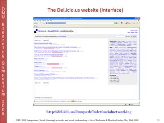 D
M
U

The Del.icio.us website (Interface)

E
l
e
a
r
n
I
n
g
S
y
m
p
o
s
I
u
m
2
0
0
8

http://del.icio.us/dmupathfinder/socialnetworking
DMU 2008 Symposium : Social (learning) networks and social bookmarking – Steve Mackenzie & Heather Conboy May 16th 2008

13

 