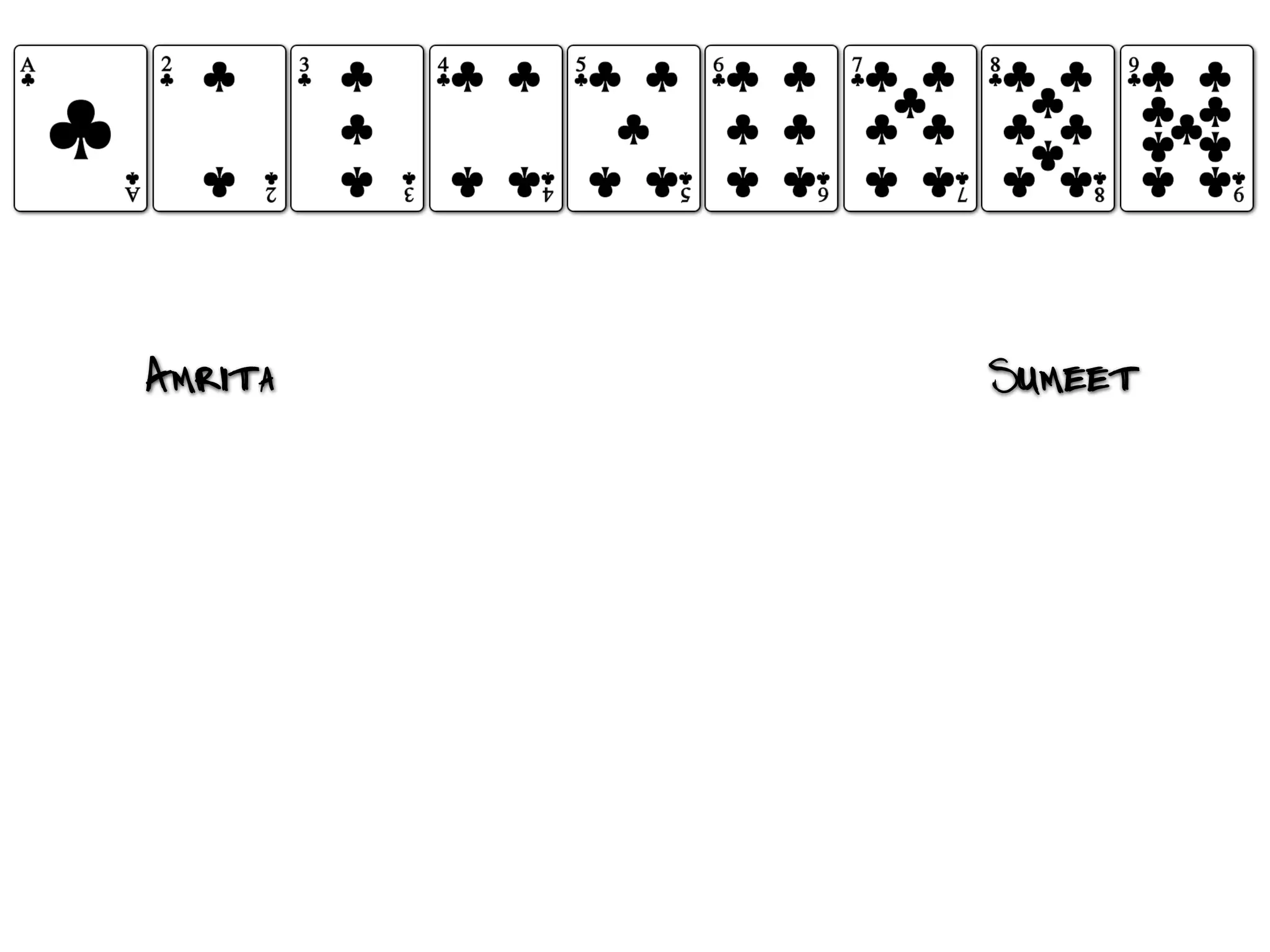 Social learning patterns | PDF | Education