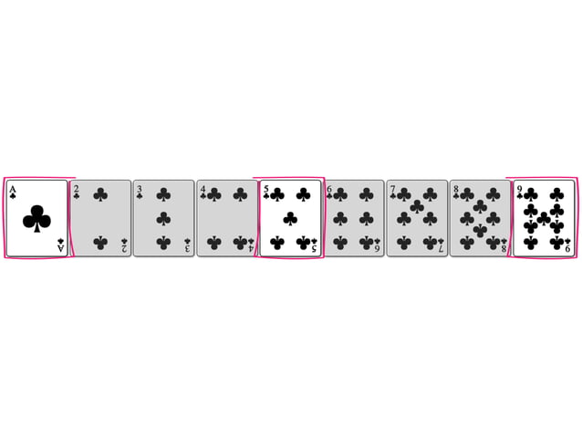 Social learning patterns | PDF | Education