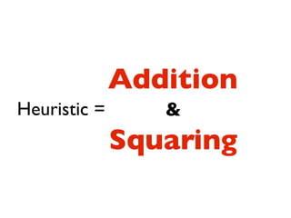 Addition
Heuristic =      &
              Squaring
 