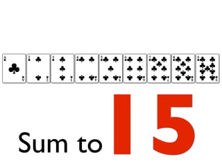 15
Sum to
 