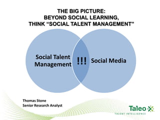 THE BIG PICTURE:
        BEYOND SOCIAL LEARNING,
   THINK “SOCIAL TALENT MANAGEMENT”




      Social Talent
      Management          !!!   Social Media




Thomas Stone
Senior Research Analyst
                                        TALENT INTELLIGENCE
 