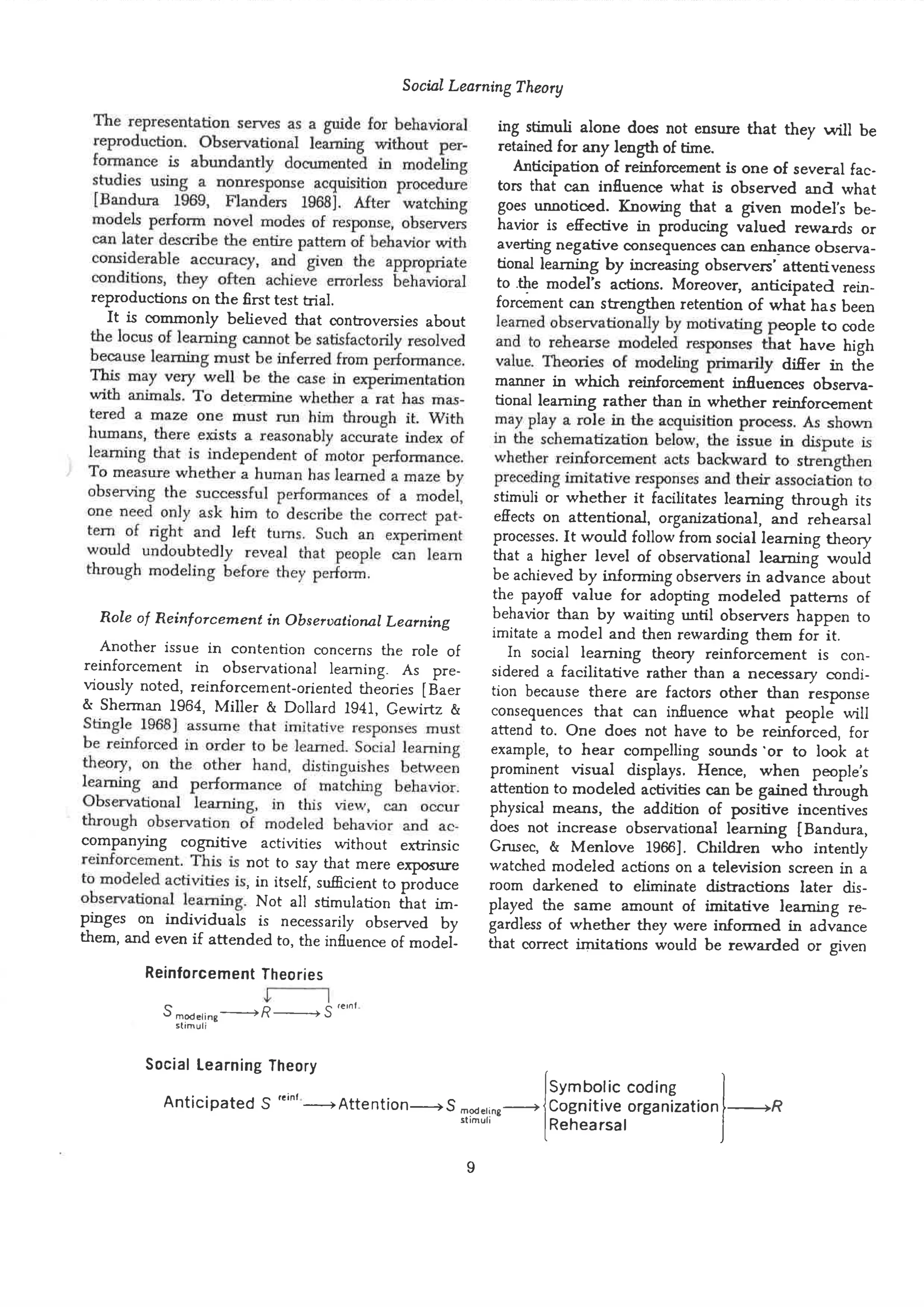 Social learning theory by albert bandura