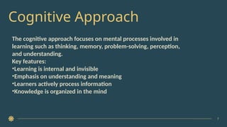 Integrating Social Learning Theory with Cognitive and Constructivist ...