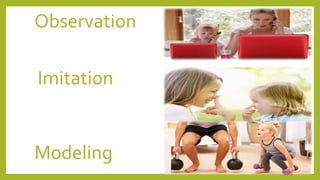 Observation
Imitation
Modeling
 