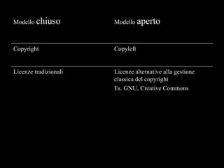 Social libraries 2012