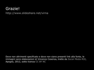 Social libraries 2012