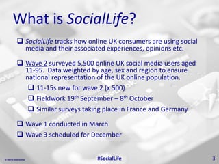 What is SocialLife?
 SocialLife tracks how online UK consumers are using social
media and their associated experiences, opinions etc.
 Wave 2 surveyed 5,500 online UK social media users aged
11-95. Data weighted by age, sex and region to ensure
national representation of the UK online population.
 11-15s new for wave 2 (x 500)
 Fieldwork 19th September – 8th October
 Similar surveys taking place in France and Germany
 Wave 1 conducted in March
 Wave 3 scheduled for December
#SocialLife 3© Harris Interactive
 