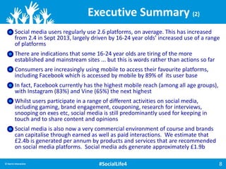 Executive Summary (2)
8© Harris Interactive #SocialLife4
Social media users regularly use 2.6 platforms, on average. This has increased
from 2.4 in Sept 2013, largely driven by 16-24 year olds’ increased use of a range
of platforms
There are indications that some 16-24 year olds are tiring of the more
established and mainstream sites ... but this is words rather than actions so far
Consumers are increasingly using mobile to access their favourite platforms,
including Facebook which is accessed by mobile by 89% of its user base
In fact, Facebook currently has the highest mobile reach (among all age groups),
with Instagram (83%) and Vine (65%) the next highest
Whilst users participate in a range of different activities on social media,
including gaming, brand engagement, couponing, research for interviews,
snooping on exes etc, social media is still predominantly used for keeping in
touch and to share content and opinions
Social media is also now a very commercial environment of course and brands
can capitalise through earned as well as paid interactions. We estimate that
£2.4b is generated per annum by products and services that are recommended
on social media platforms. Social media ads generate approximately £1.9b
 