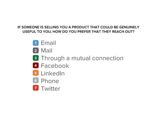 IF SOMEONE IS SELLING YOU A PRODUCT THAT COULD BE GENUINELY 
USEFUL TO YOU, HOW DO YOU PREFER THAT THEY REACH OUT? 
Email 
Mail 
Through a mutual connection 
Facebook 
LinkedIn 
Phone 
Twitter 
1 
2 
3 
4 
5 
6 
7 
 