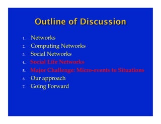 1.    Networks
2.    Computing Networks
3.    Social Networks
4.    Social Life Networks
5.    Major Challenge: Micro-even...