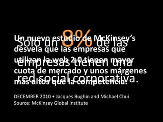 8%
Un nuevo estudio de McKinsey’s
 Solo un las empresas que
desvela que
                       de las
utilizan la web 2.0 tienen mayor
 empresas tienen una
cuota de mercado y unos márgenes
 red social corporativa.
más altos que la competencia.
DECEMBER 2010 • Jacques Bughin and Michael Chui
Source: McKinsey Global Institute
 