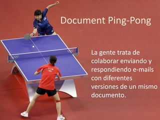 Document Ping-Pong

      La gente trata de
      colaborar enviando y
      respondiendo e-mails
      con diferentes
      versiones de un mismo
      documento.
 