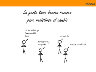 La gente tiene buenas razones
  para resistirse al cambio
Lo de antes ya
funcionaba
bien                    No me fío

            Estoy muy
            ocupado                 Nadie lo utiliza
 