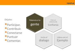 Déjales        Potencia a tu                 Crea un
                                            entorno de

Participar.    gente                      Confianza
Contribuir.
Conectarse
Puntuar                       Incita el                 Lidera con el
Comentar.                dialogo                    Ejemplo
 