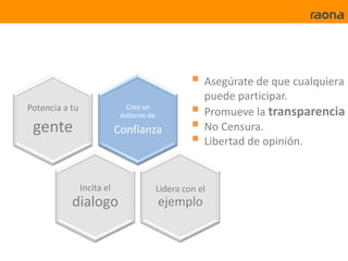  Asegúrate de que cualquiera
                                                       puede participar.
Potencia a tu                 Crea un
                             entorno de               Promueve la transparencia
 gente                      Confianza                 No Censura.
                                                      Libertad de opinión.


                Incita el                 Lidera con el
           dialogo                        ejemplo
 