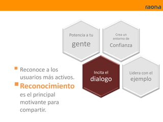 Potencia a tu                 Crea un
                                                 entorno de
                     gente                      Confianza



 Reconoce a los                    Incita el                 Lidera con el
  usuarios más activos.        dialogo                        ejemplo
 Reconocimiento
  es el principal
  motivante para
  compartir.
 