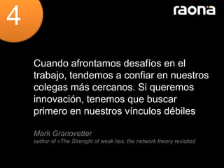 4
    Cuando afrontamos desafíos en el
    trabajo, tendemos a confiar en nuestros
    colegas más cercanos. Si queremos
    innovación, tenemos que buscar
    primero en nuestros vínculos débiles

    Mark Granovetter
    author of «The Strenght of weak ties; the network theory revisited
 