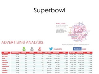 Superbowl
 