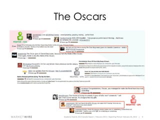 The Oscars
 