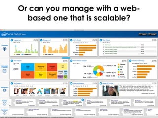 Source: http://s3.amazonaws.com/cuttings/backgrounds/3283/Screen%20Shot%202012-01-12%20at%201%2033%2002%20PM.png
Or can you manage with a web-
based one that is scalable?
 