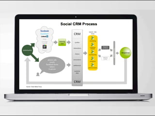 Source: Chess Media Group
 