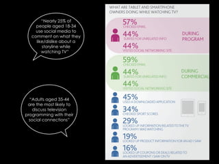 “Nearly 25% of
people aged 18-34
use social media to
comment on what they
like/dislike about a
storyline while
watching TV”
“Adults aged 35-44
are the most likely to
discuss television
programming with their
social connections”
 